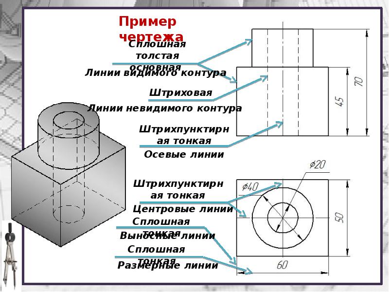 Оформление чертежей конспект