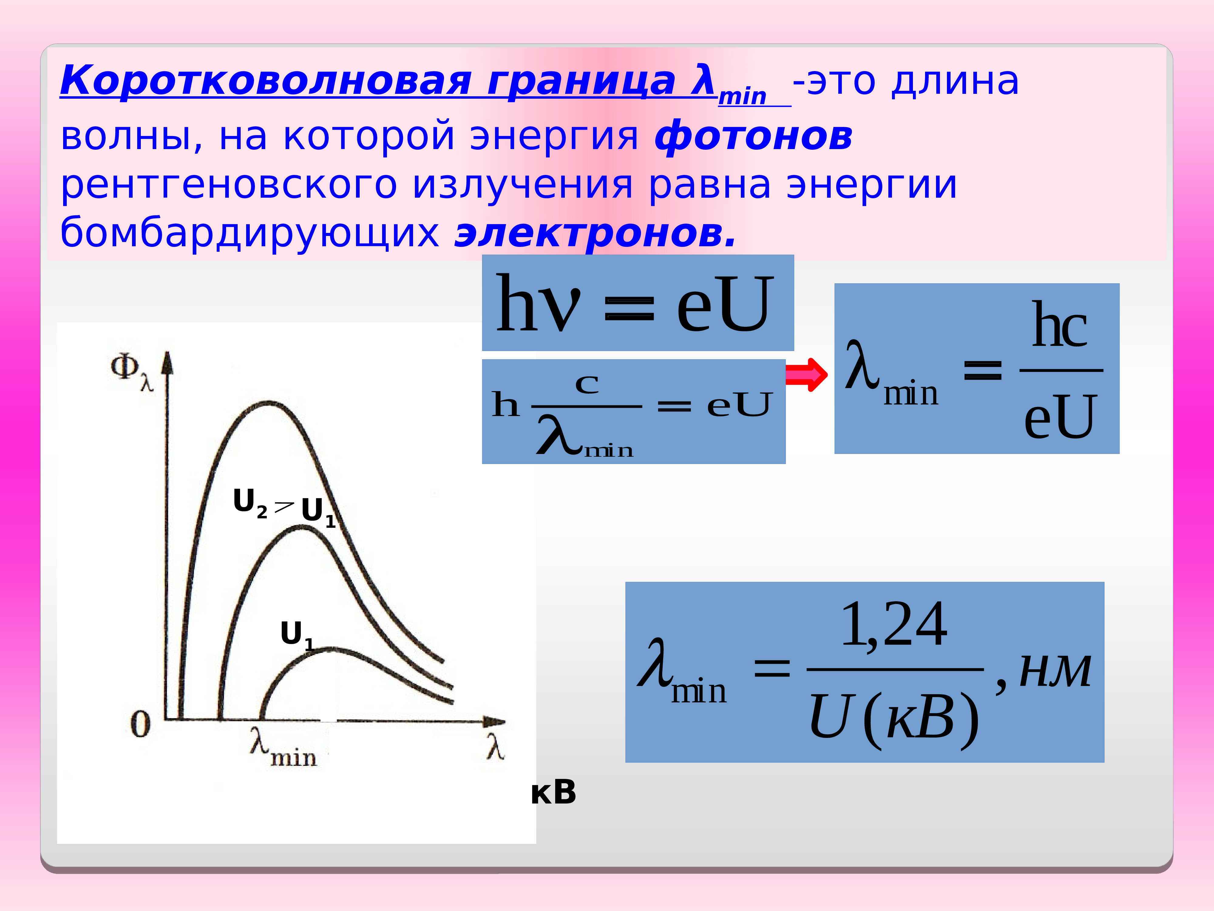 Длина рентгеновской волны. Коротковолновая граница рентгеновского излучения. Граница сплошного рентгеновского спектра. Коротковолновая граница тормозного рентгеновского спектра. Граница тормозного рентгеновского излучения.