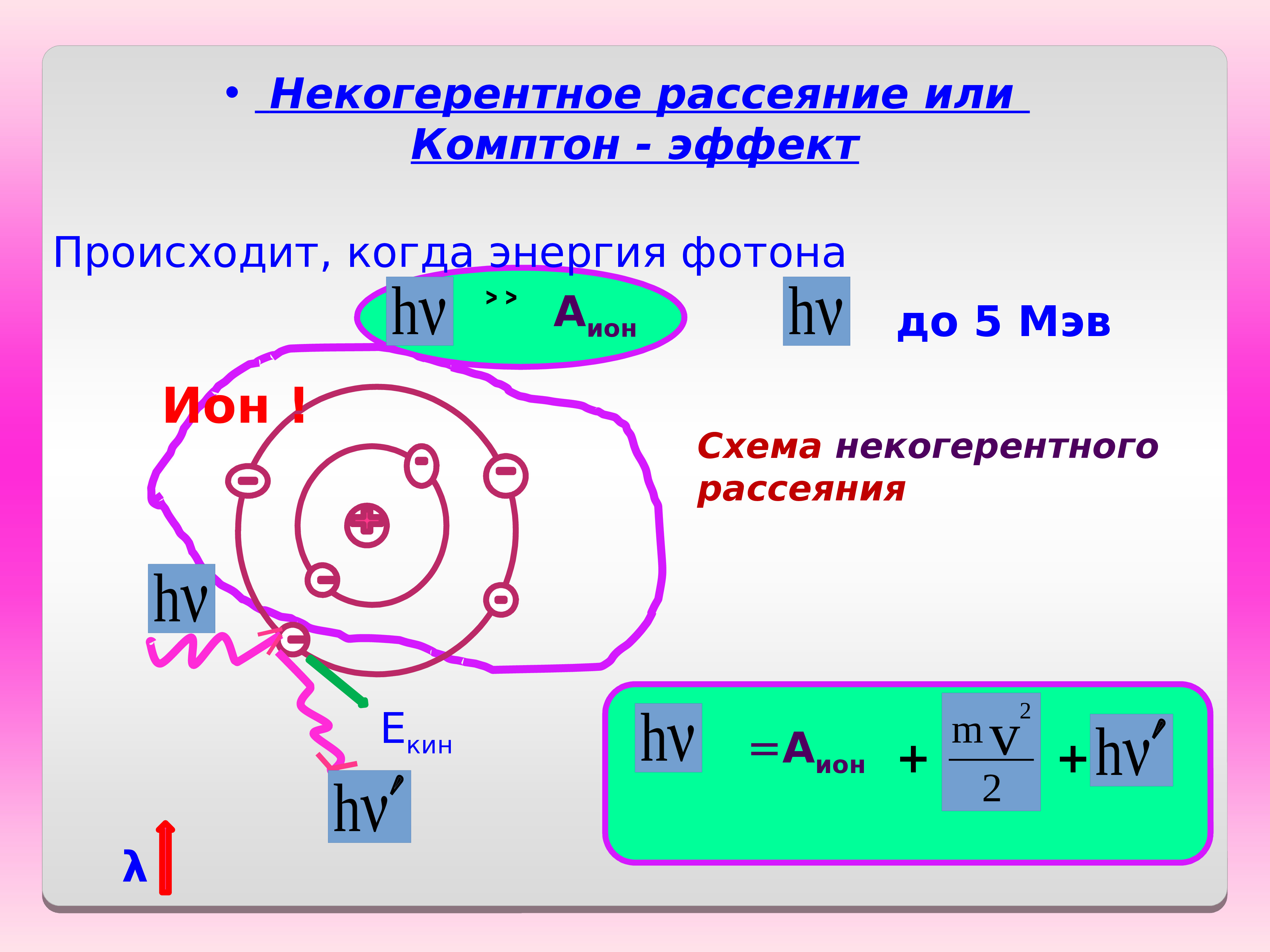 Датчики ионизирующего излучения презентация