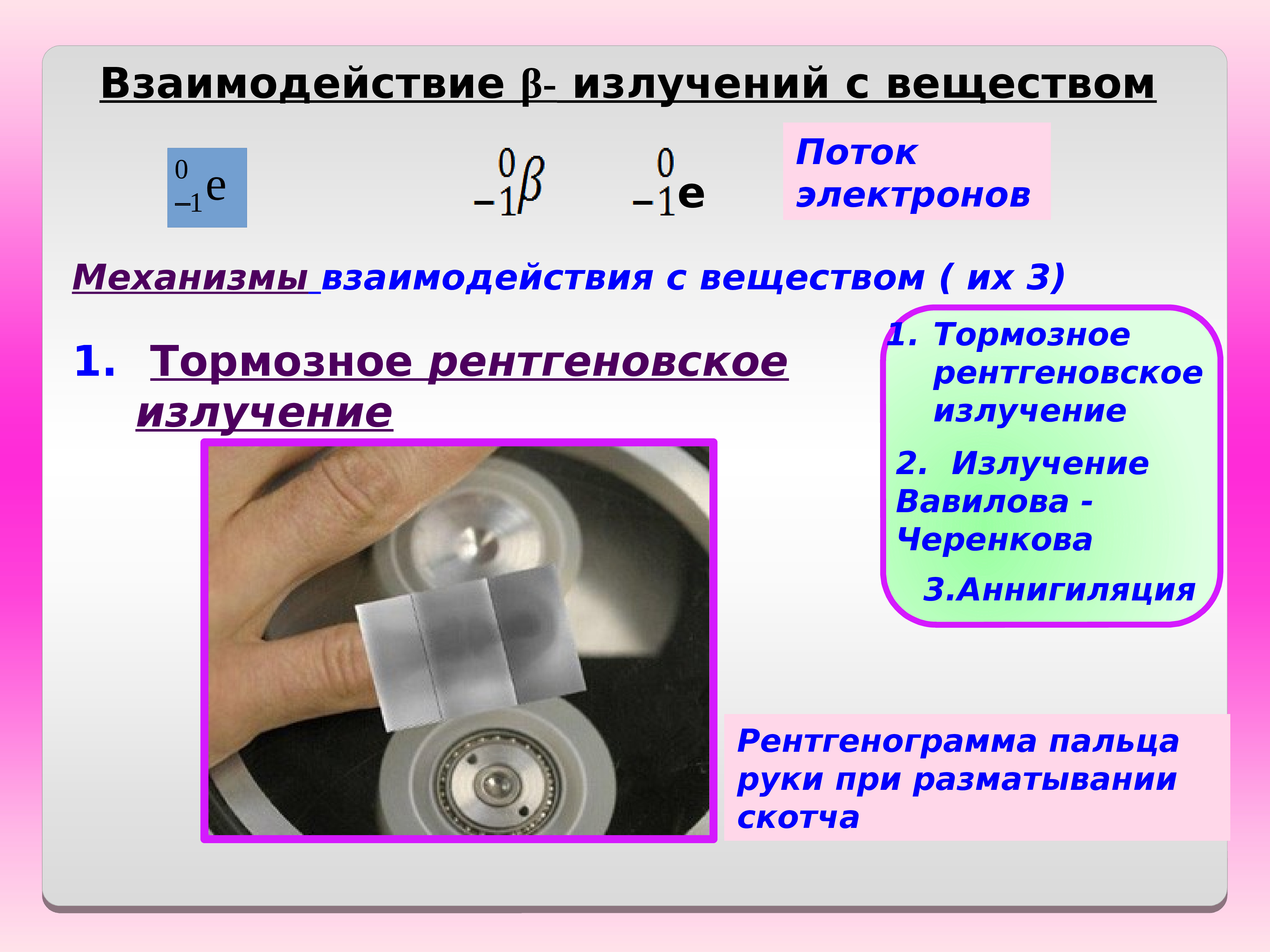 Зафиксированное на пленке изображение объекта возникающее при взаимодействии рентгеновских лучей это