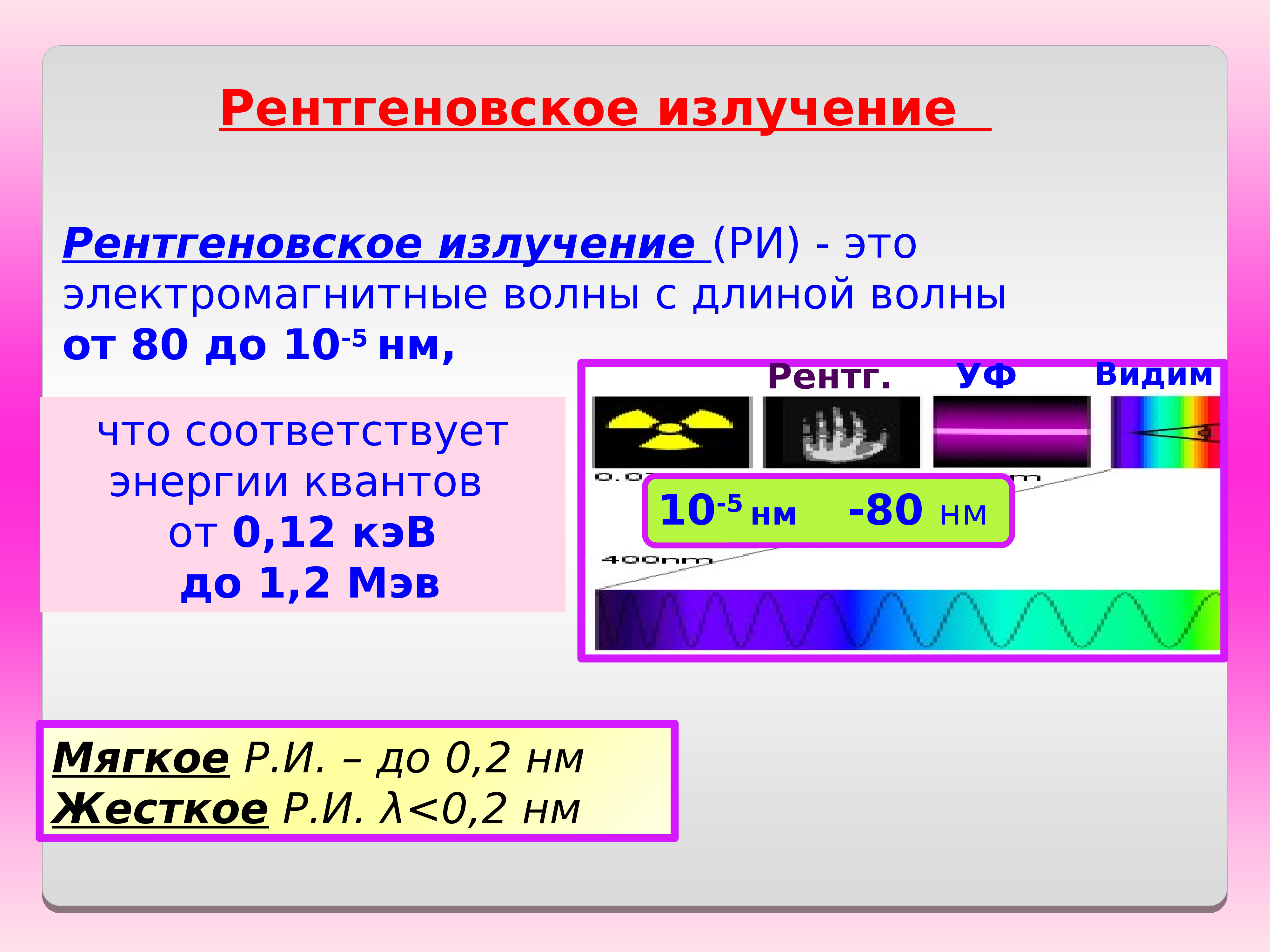 Длина рентгеновского излучения. Мягкое и жесткое рентгеновское излучение. Рентгеновские лучи длина волны. Частота рентгеновских волн. Длина волны рентгеновского излучения.