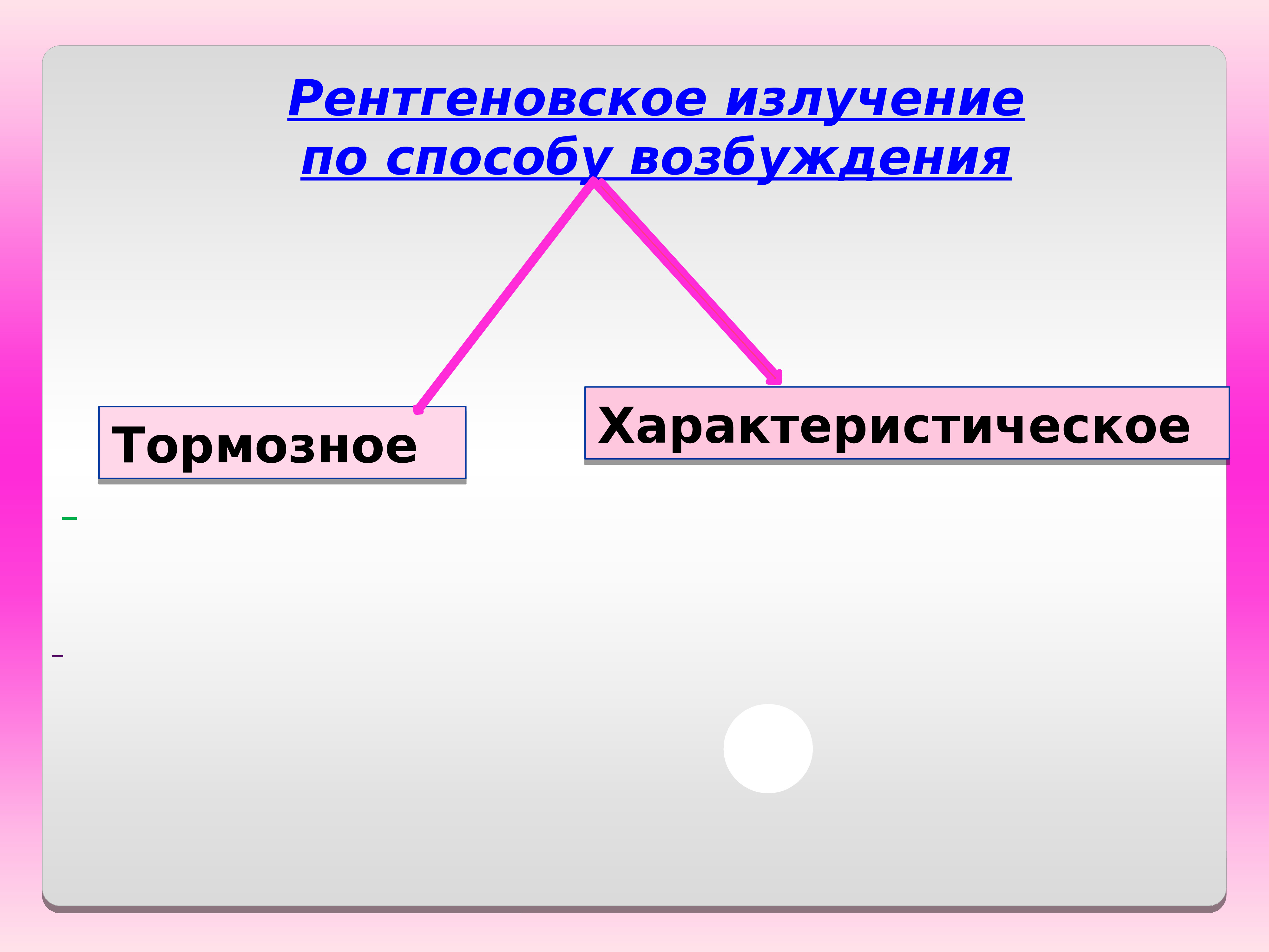 Презентация по теме ионизирующее излучение