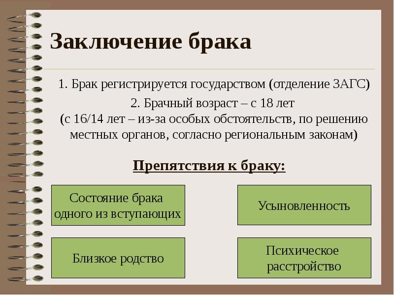 Заключение брака презентация