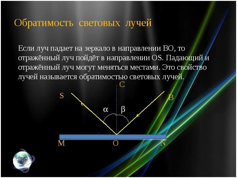 Отражения света презентация