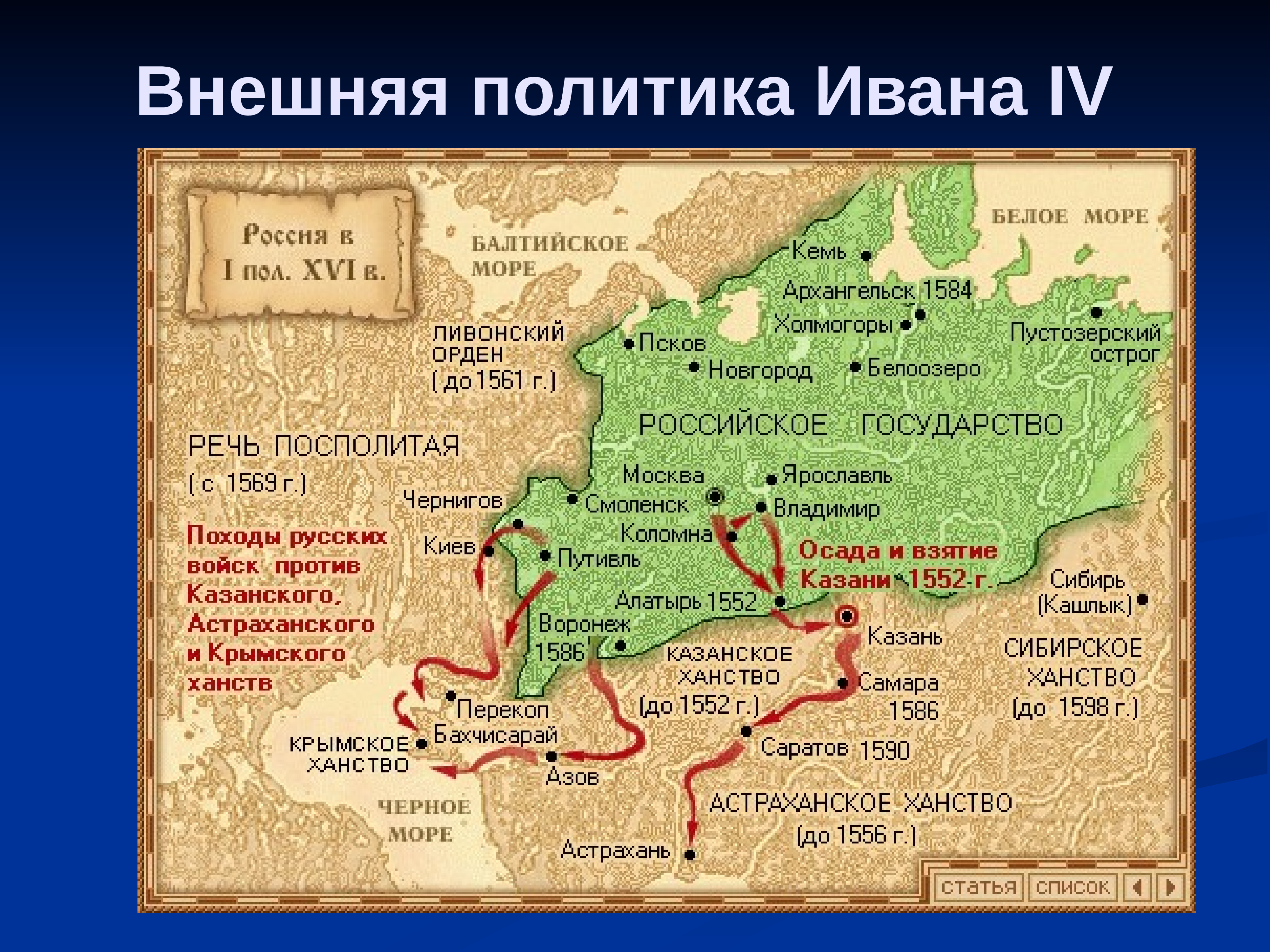 Изобразите при помощи схемы торговые связи казанского ханства