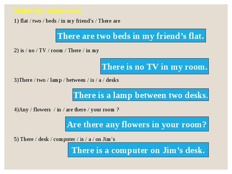 Make sentences to the model. Английский язык 5 класс тема at Home.