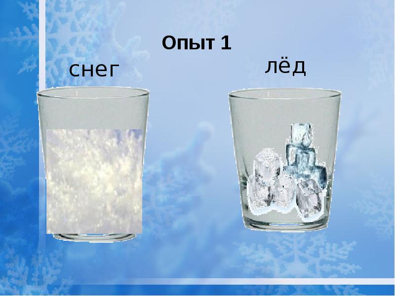 Картинка вода лед пар