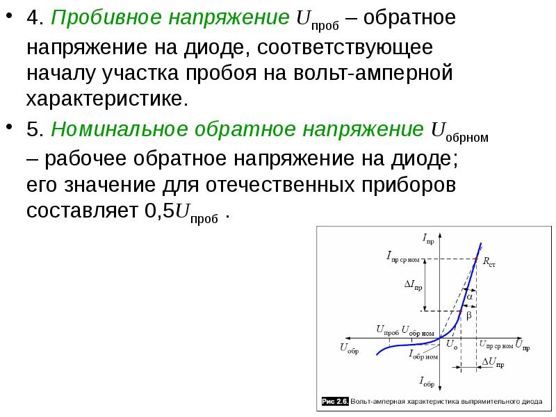 Импульсные диоды презентация