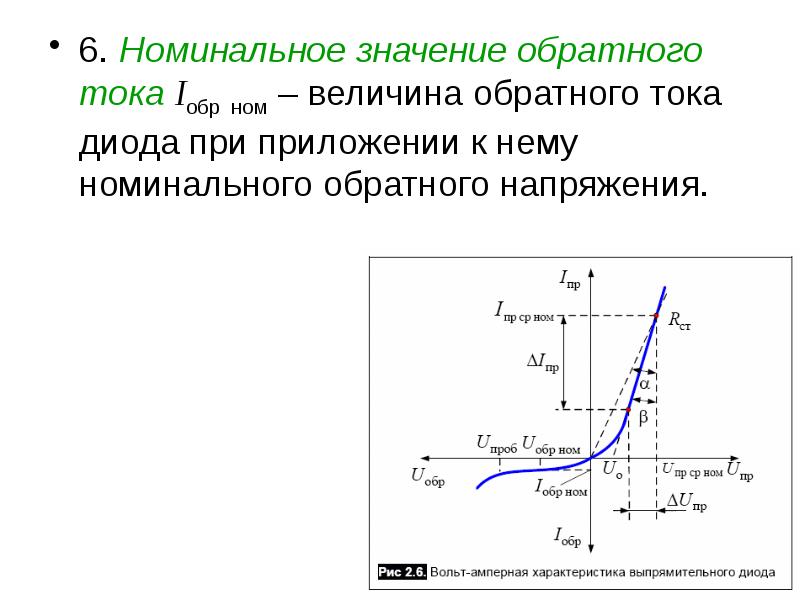 Импульсные диоды презентация