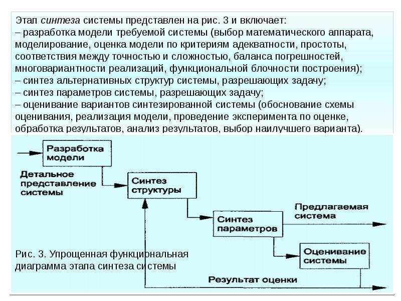 Периоду синтеза. Этапы системного анализа Синтез. Анализ и Синтез системы; этапы системного анализа.. Синтез при разработке модели системы. Этапы системного анализа этап Синтез.