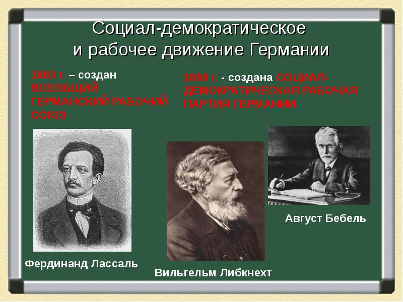 Германская империя в конце 19 начале 20 в борьба за место под солнцем презентация