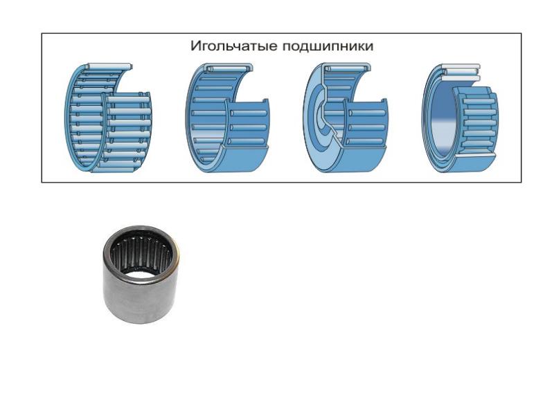 Игольчатый подшипник подобрать. 51253830 Подшипник скольжения качения. Подшипник скольжения и подшипник качения. Игольчатый подшипник качения. Подшипник игольчатый силового вала.