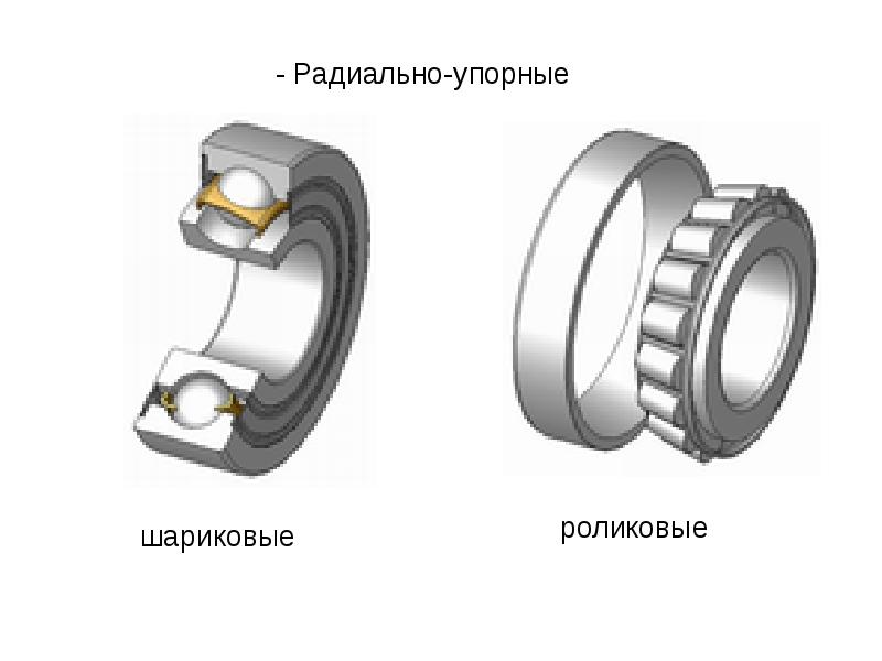 Подшипник качения презентация