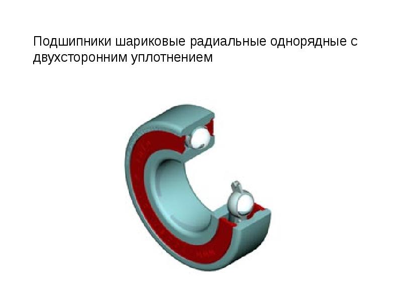 Подшипник качения презентация