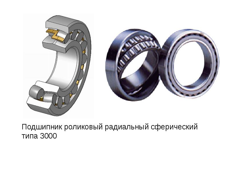 Подшипник качения презентация