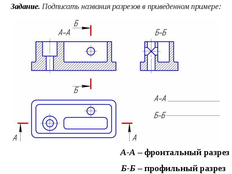 Как подписать вид на чертеже