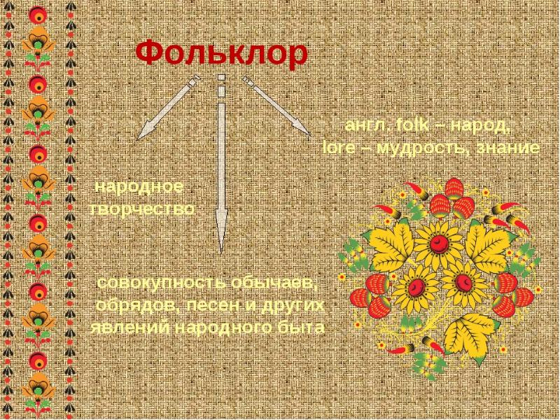 Картинки по фольклору для презентаций