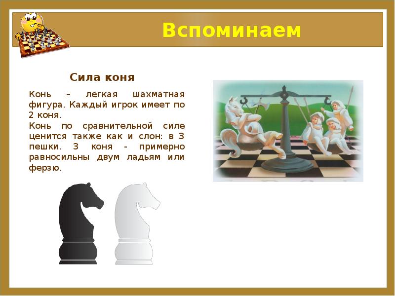 Знакомство С Шахматной Фигурой Конь Презентация