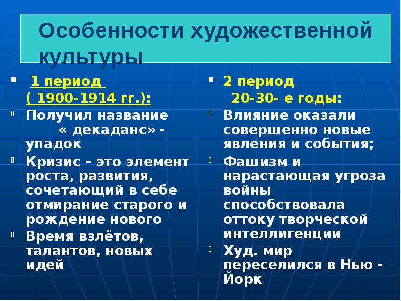 Составьте развернутый план ответа по теме вклад россии в мировое искусство первой половины xx в