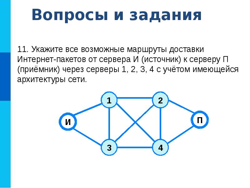 1 маршрут интернет