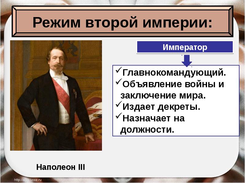 Вторая революция 1848 г и вторая империя презентация 8 класс