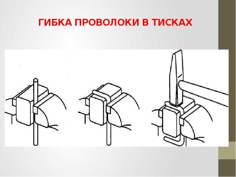 Гибка заготовок из тонколистового металла и проволоки 5 класс презентация