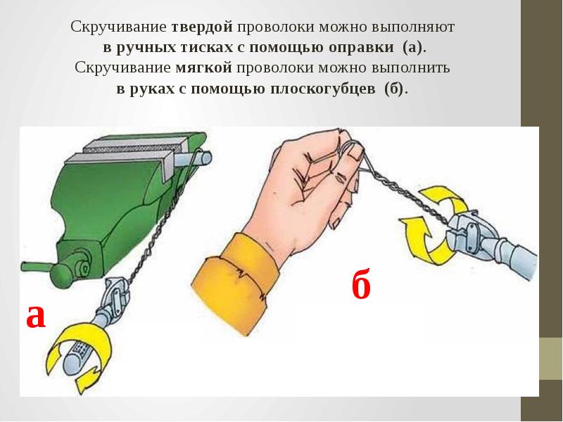 Гибка заготовок из тонколистового металла и проволоки презентация