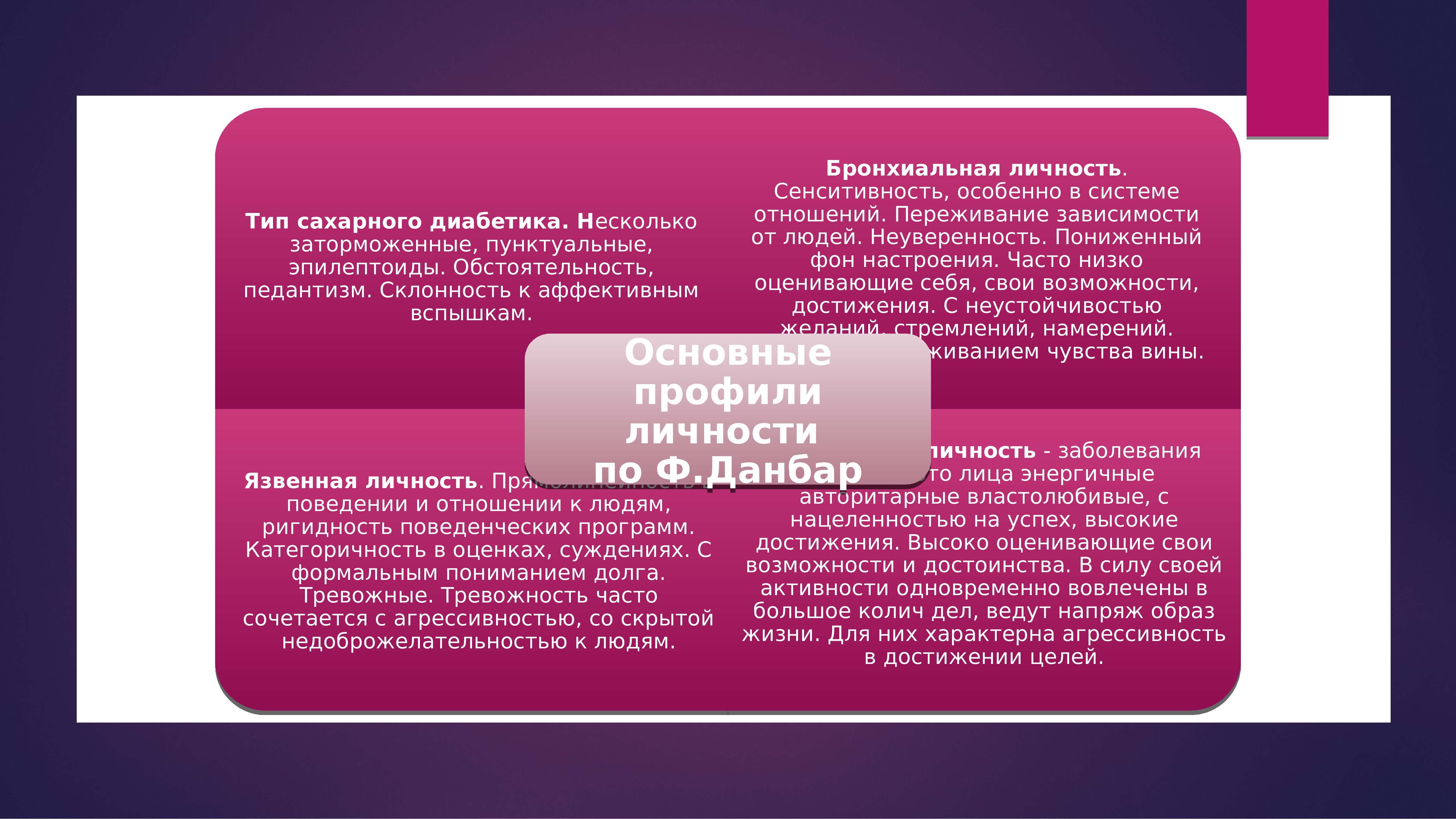 Проявить деятель. Типы личности по Данбар. Теория ф. Данбар. Концепция профилей личности ф Данбар. Теория психосоматических профилей ф Данбар.