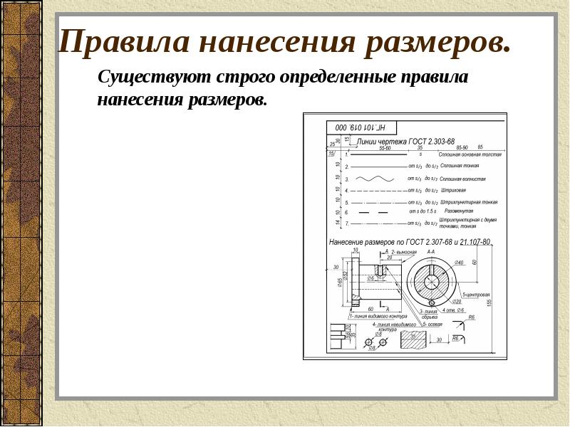 Простановка размеров ГОСТ. Размер презентации. ГОСТ Размеры для презентации. Каких размеров бывают правила.