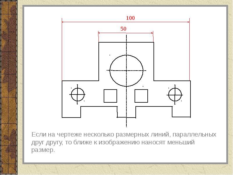 Что значит по контуру на чертеже