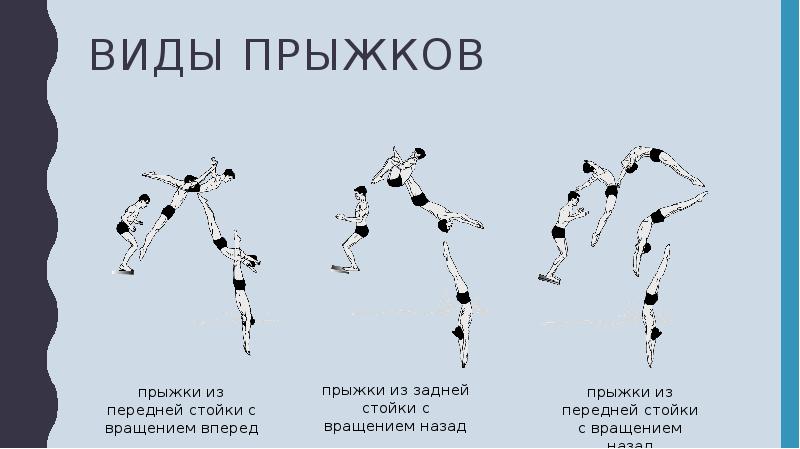 Презентация на тему прыжки в воду