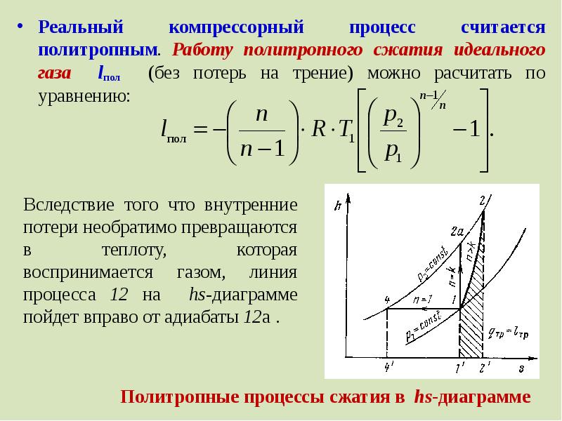 Изотермическое сжатие идеального газа