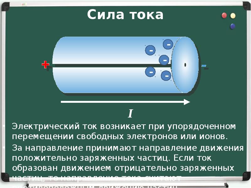 Электрический ток электроны. Сила тока и движение электронов. Сила тока это кратко. Сила тока через концентрацию заряженных частиц.