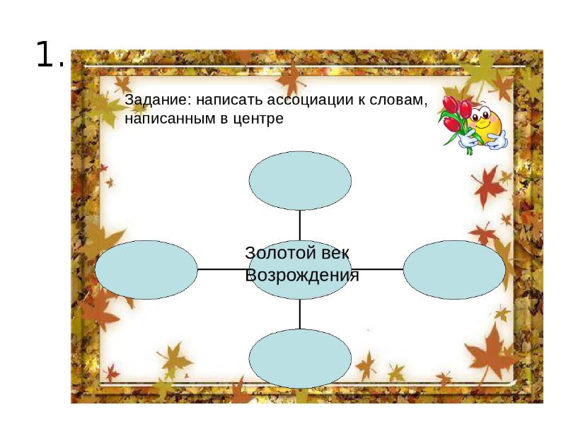 Запишите ассоциации которые возникают у вас в связи со словом проект