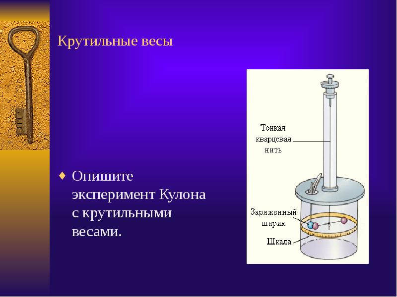 Схема опыта кулона