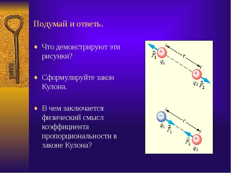 Напряженность электростатического поля презентация