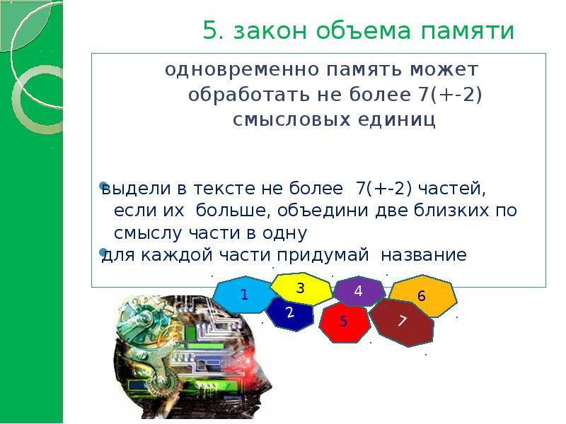 Как запомнить презентацию