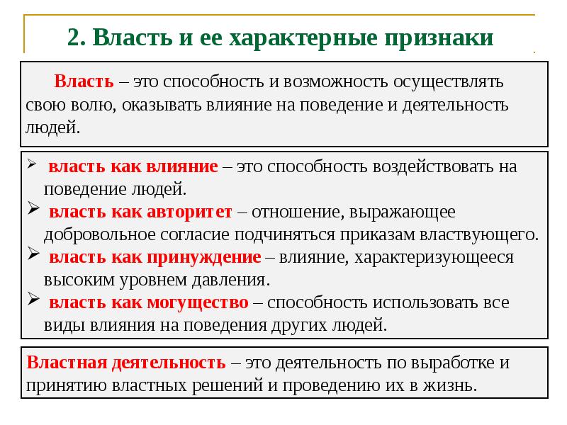 Признаки власти. Власть признаки власти. Характерные признаки власти. Проявление власти.