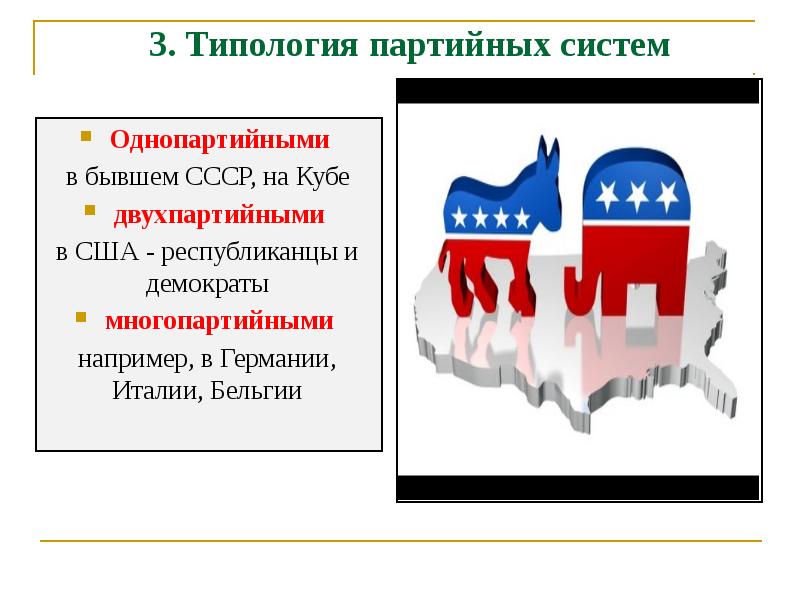 Типология партий и партийных систем презентация