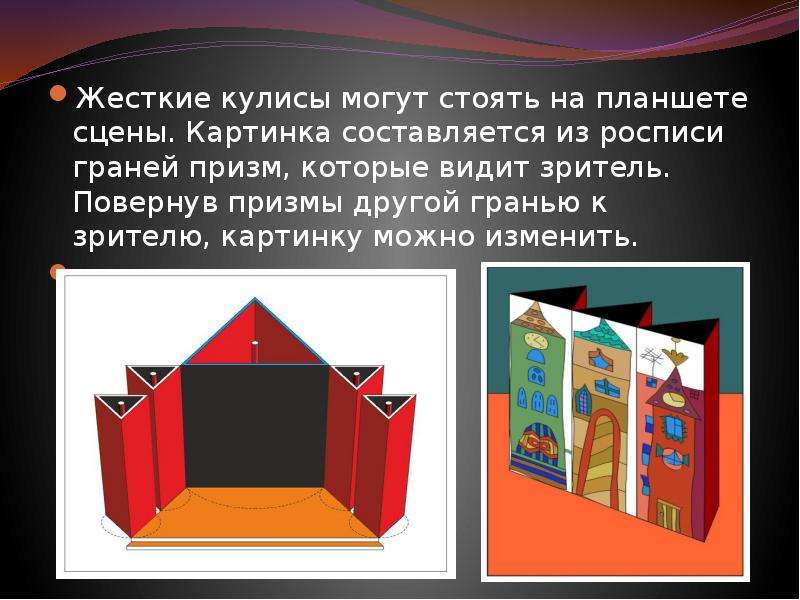 Театральное искусство и художник 8 класс презентация