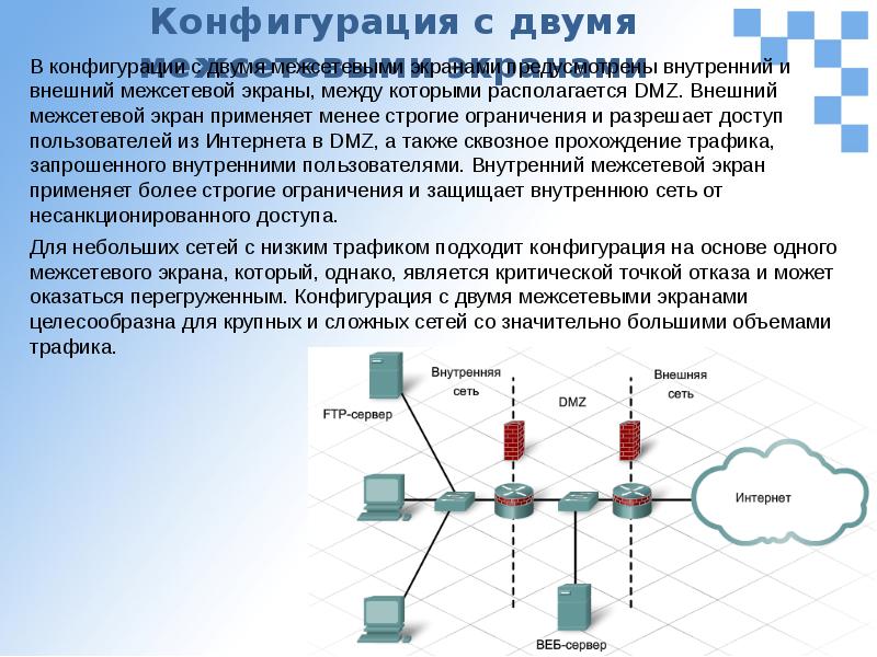 Две конфигурации. Конфигурация с двумя межсетевыми экранами. Внешний межсетевой экран. Межсетевые экраны предназначены для. Параметры межсетевых экранов.