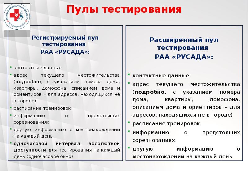 В каком пуле тестирования спортсмен обязан