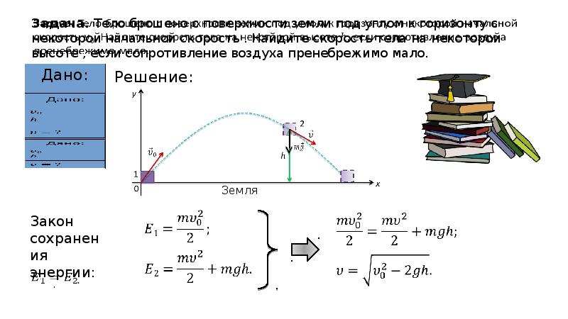 Законы сохранения в механике проект