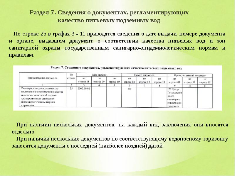 Форма 2 лс образец заполнения