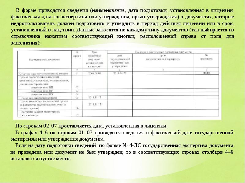 Форма 4 изменения