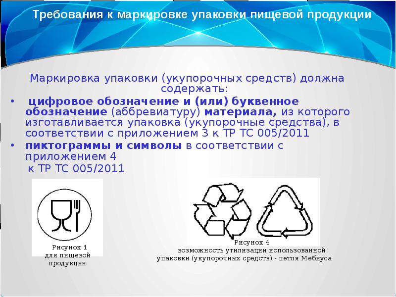 Маркировка упаковочных материалов презентация