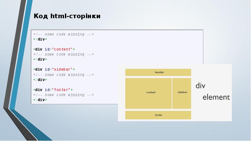 Код html-сторінки Код html-сторінки