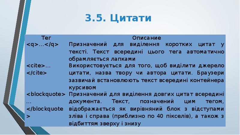 3.5. Цитати 3.5. Цитати
