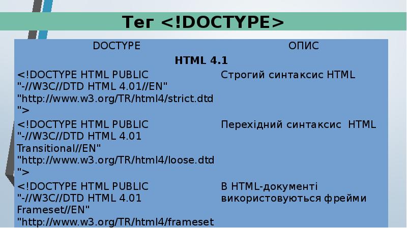 Тег <!DOCTYPE> Тег <!DOCTYPE>