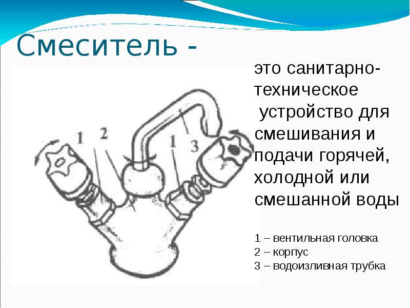 Проект замена смесителя 8 класс технология